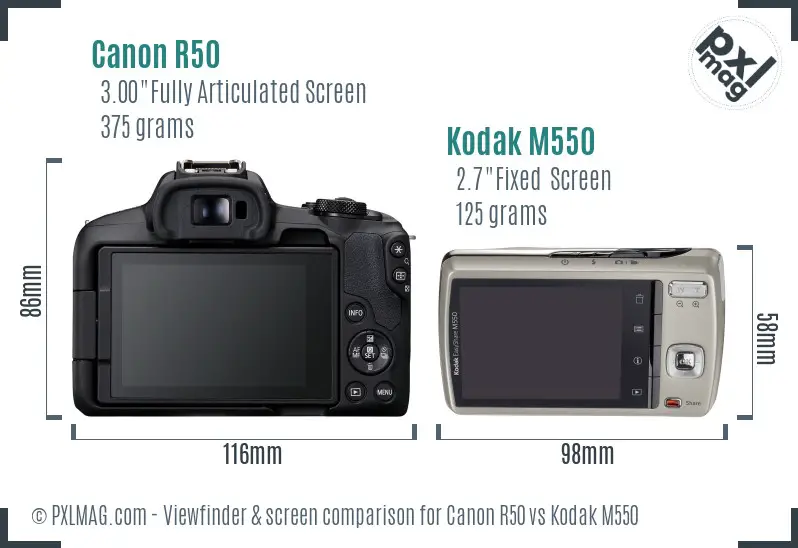 Canon R50 vs Kodak M550 Screen and Viewfinder comparison Canon R50 vs Kodak M550 Screen and Viewfinder comparison