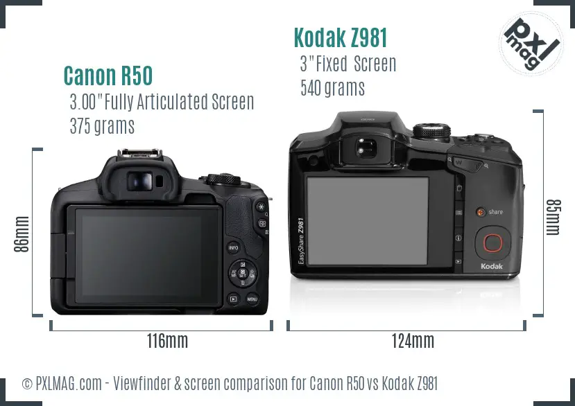 Canon R50 vs Kodak Z981 Screen and Viewfinder comparison Canon R50 vs Kodak Z981 Screen and Viewfinder comparison