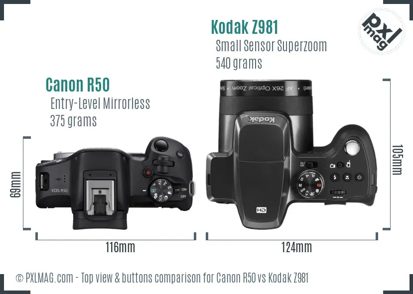 Canon R50 vs Kodak Z981 top view buttons comparison Canon R50 vs Kodak Z981 top view buttons comparison