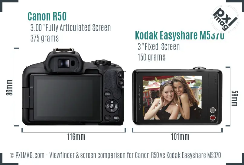 Canon R50 vs Kodak Easyshare M5370 Screen and Viewfinder comparison Canon R50 vs Kodak Easyshare M5370 Screen and Viewfinder comparison