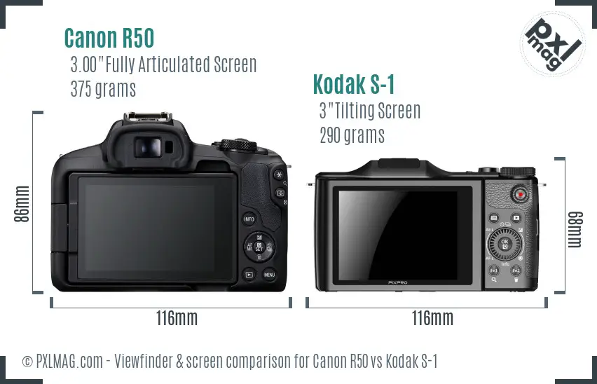 Canon R50 vs Kodak S-1 Screen and Viewfinder comparison
