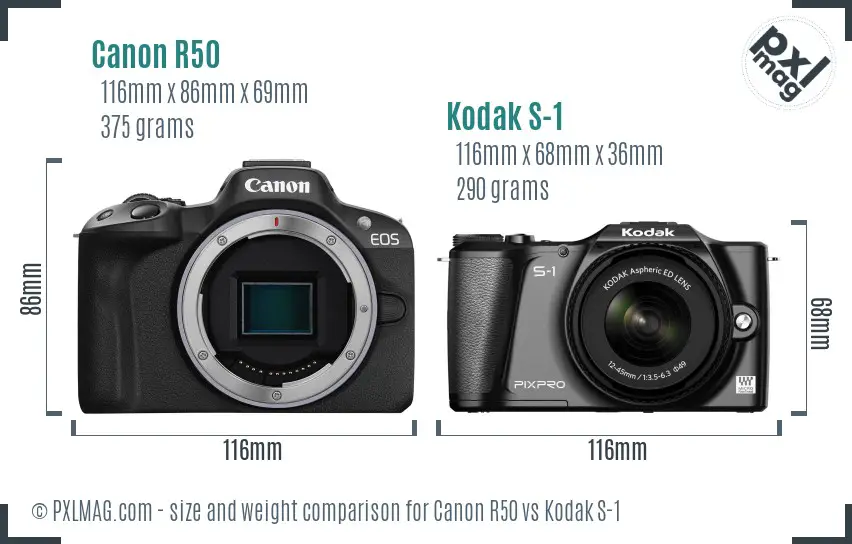Canon R50 vs Kodak S-1 size comparison
