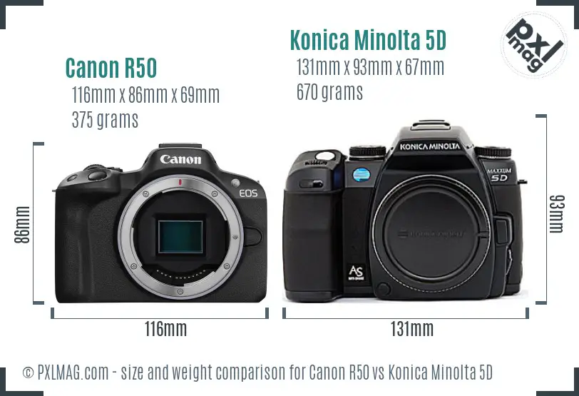 Physical size and ergonomics comparison