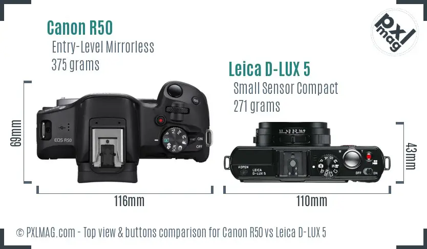 Canon R50 vs Leica D-LUX 5 top view buttons comparison Canon R50 vs Leica D-LUX 5 top view buttons comparison