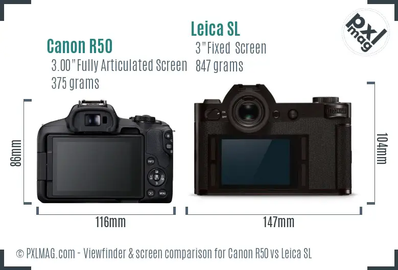 Canon R50 vs Leica SL Screen and Viewfinder comparison Canon R50 vs Leica SL Screen and Viewfinder comparison
