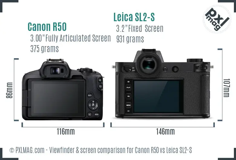 Canon R50 vs Leica SL2-S Screen and Viewfinder comparison