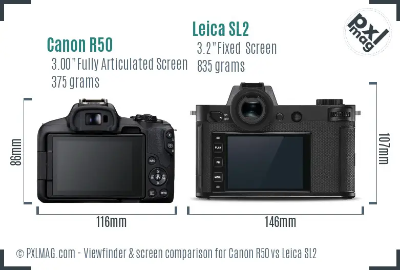 Canon R50 vs Leica SL2 Screen and Viewfinder comparison
