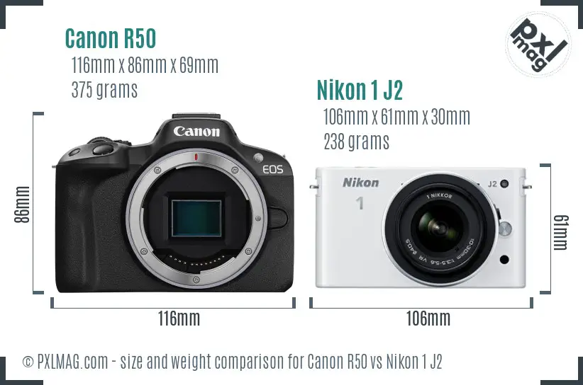 Canon R50 vs Nikon 1 J2 size comparison