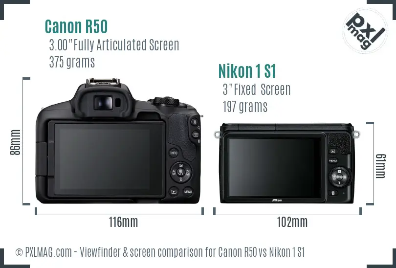 Canon R50 vs Nikon 1 S1 Screen and Viewfinder comparison