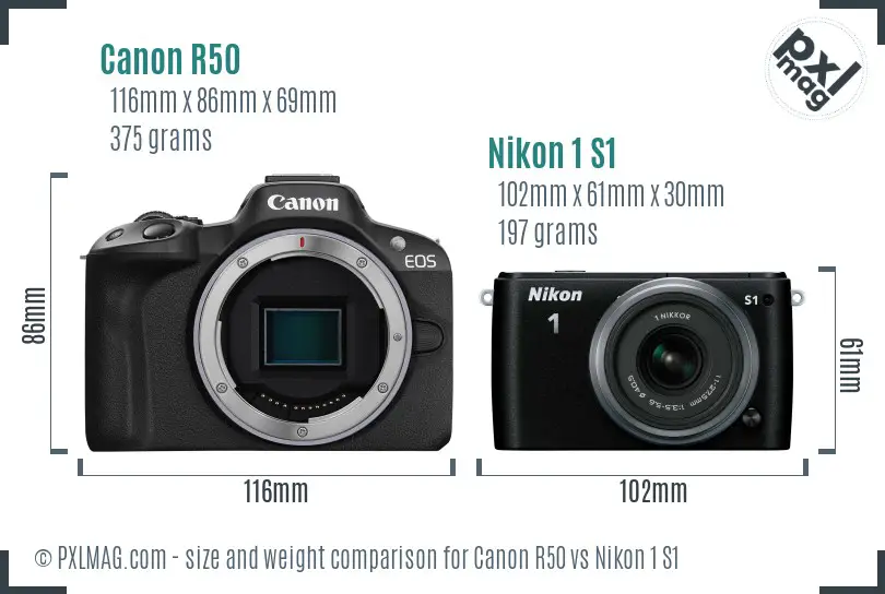 Canon R50 vs Nikon 1 S1 size comparison
