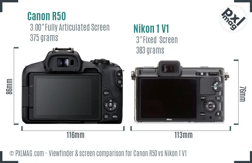 Canon R50 vs Nikon 1 V1 Screen and Viewfinder comparison