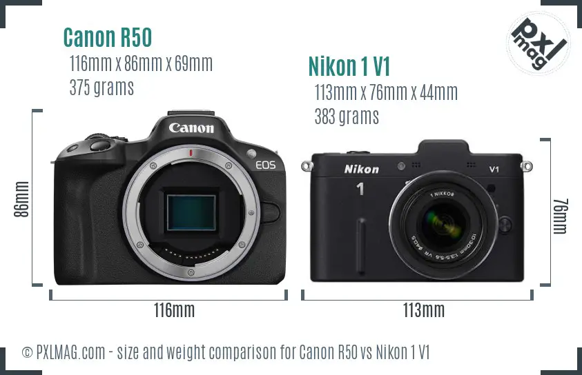 Canon R50 vs Nikon 1 V1 size comparison