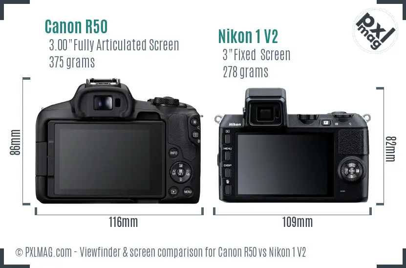 Canon R50 vs Nikon 1 V2 Screen and Viewfinder comparison