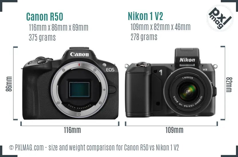 Canon R50 vs Nikon 1 V2 size comparison