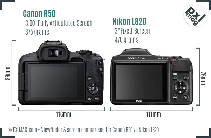 Canon R50 vs Nikon L820 Screen and Viewfinder comparison Canon R50 vs Nikon L820 Screen and Viewfinder comparison