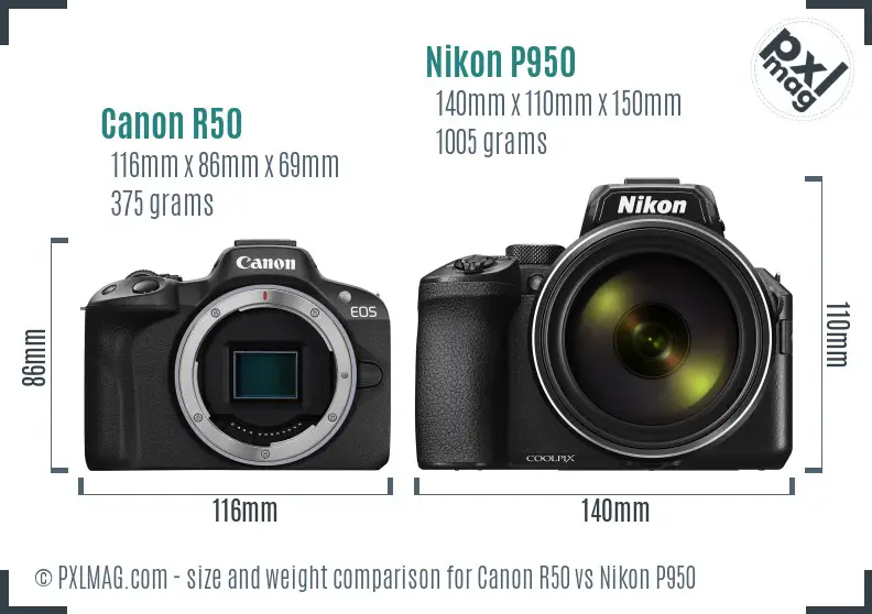 Canon R50 vs Nikon P950 size comparison Canon R50 vs Nikon P950 size comparison
