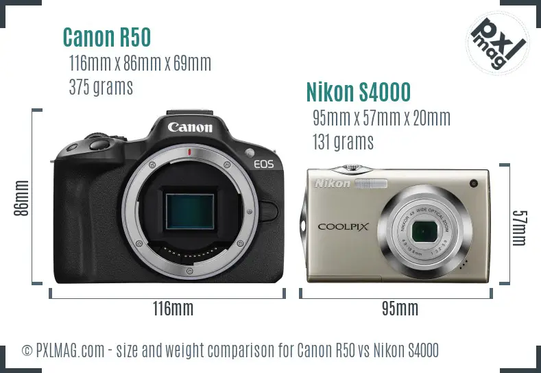 Canon R50 vs Nikon S4000 size comparison Canon R50 vs Nikon S4000 size comparison