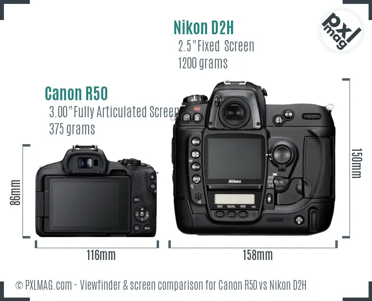 Canon R50 vs Nikon D2H Screen and Viewfinder comparison Canon R50 vs Nikon D2H Screen and Viewfinder comparison