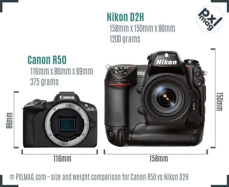 Canon R50 vs Nikon D2H size comparison Canon R50 vs Nikon D2H size comparison