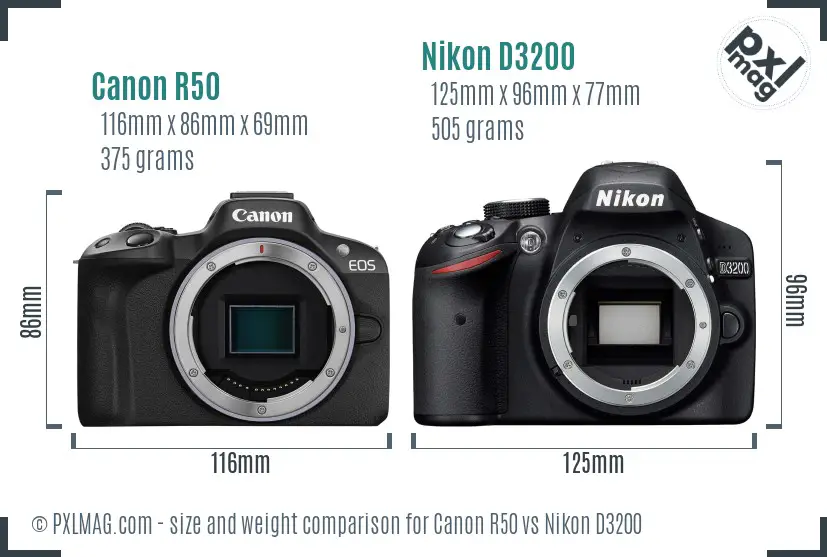 Canon R50 vs Nikon D3200 size comparison Canon R50 vs Nikon D3200 size comparison