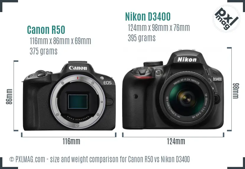 Physical size and ergonomics comparison