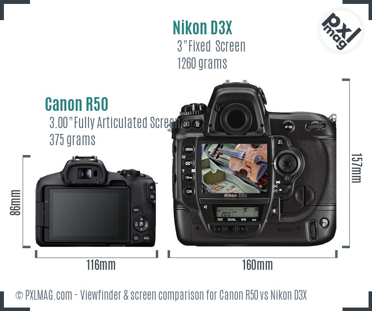 Canon R50 vs Nikon D3X Screen and Viewfinder comparison