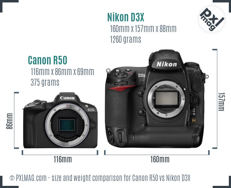 Canon R50 vs Nikon D3X size comparison