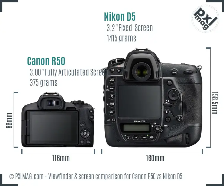 Canon R50 vs Nikon D5 Screen and Viewfinder comparison Canon R50 vs Nikon D5 Screen and Viewfinder comparison