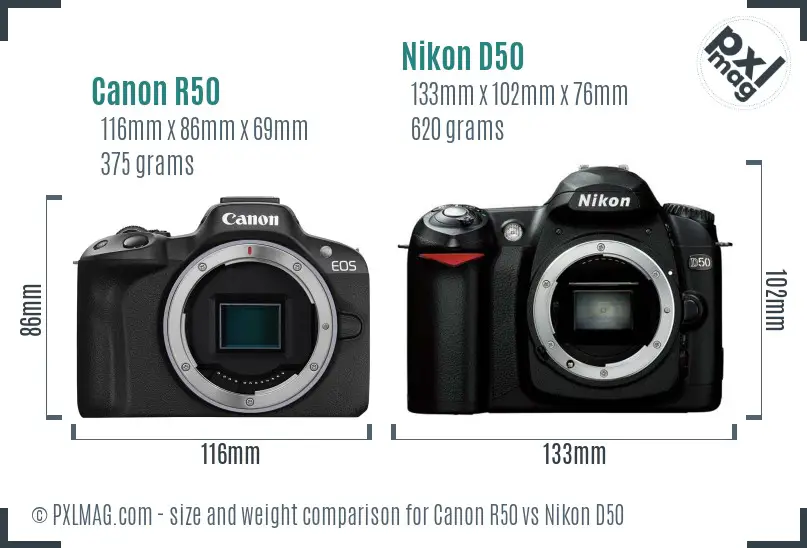 Physical size and ergonomics comparison