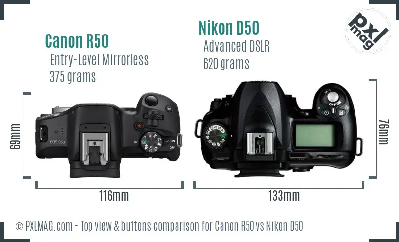 Top view design and control layout comparison