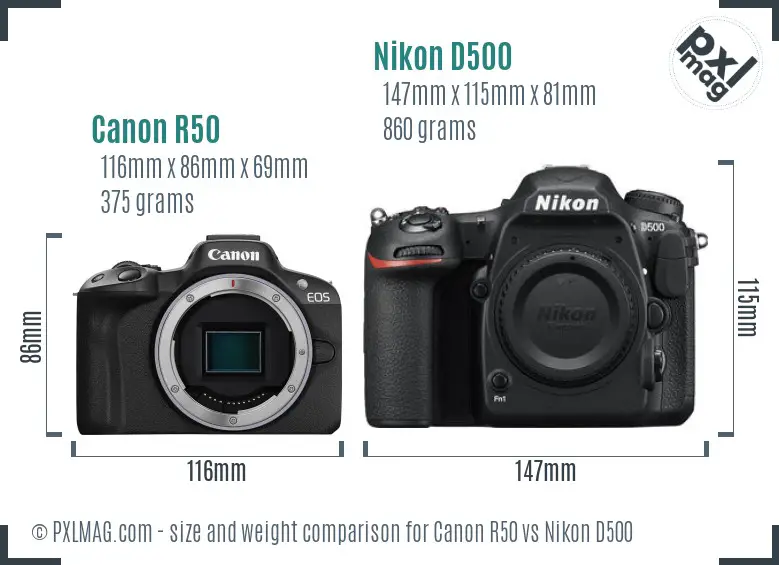 Canon R50 vs Nikon D500 size comparison