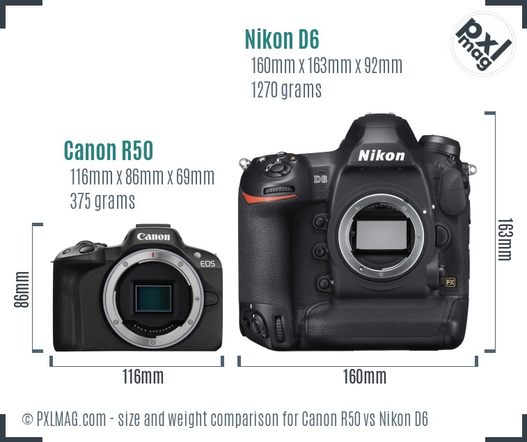 Canon R50 vs Nikon D6 size comparison