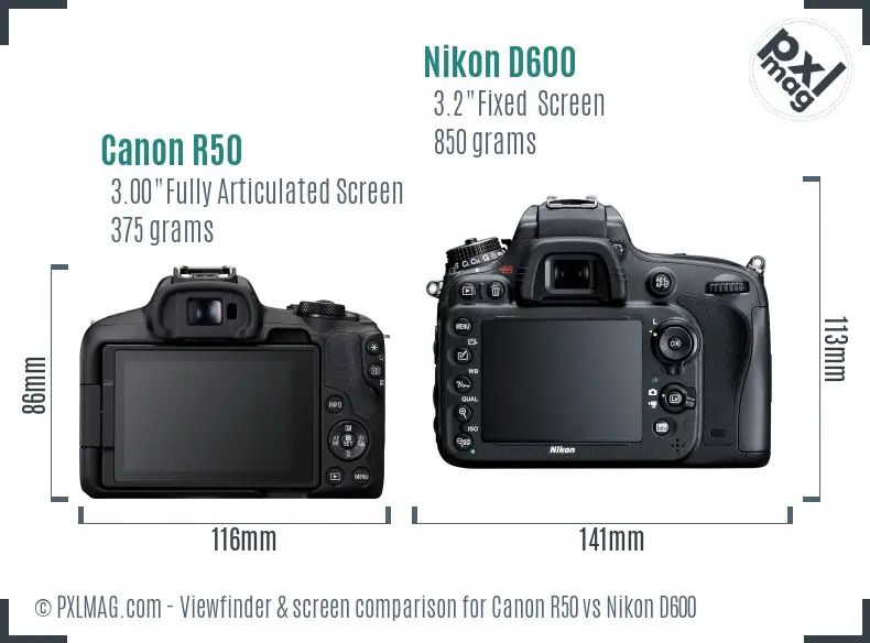 Canon R50 vs Nikon D600 Screen and Viewfinder comparison Canon R50 vs Nikon D600 Screen and Viewfinder comparison