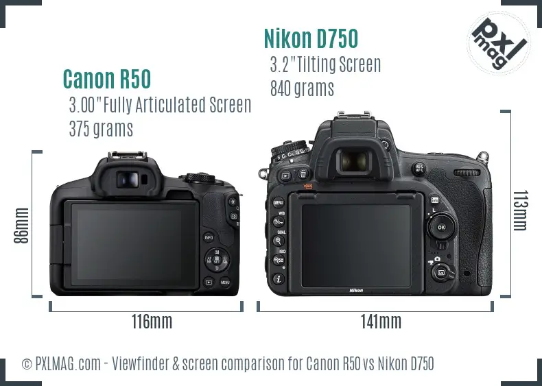 Canon R50 vs Nikon D750 Screen and Viewfinder comparison