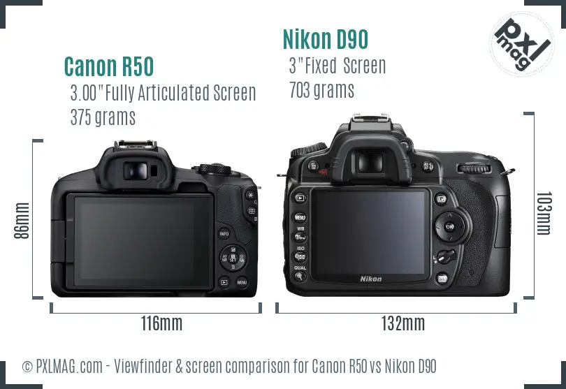 Canon R50 vs Nikon D90 Screen and Viewfinder comparison Canon R50 vs Nikon D90 Screen and Viewfinder comparison