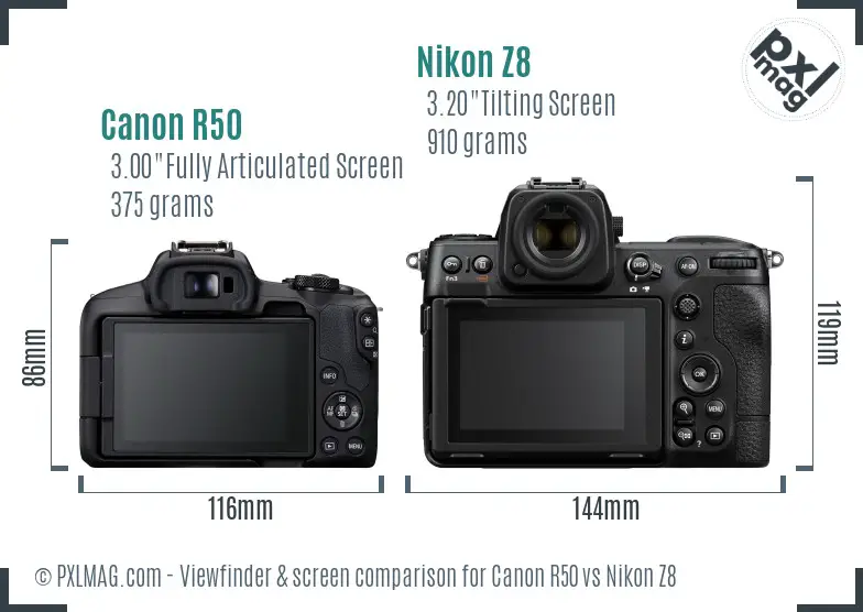 Canon R50 vs Nikon Z8 Screen and Viewfinder comparison