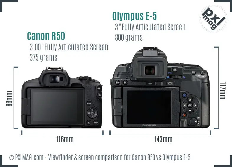 Canon R50 vs Olympus E-5 Screen and Viewfinder comparison Canon R50 vs Olympus E-5 Screen and Viewfinder comparison