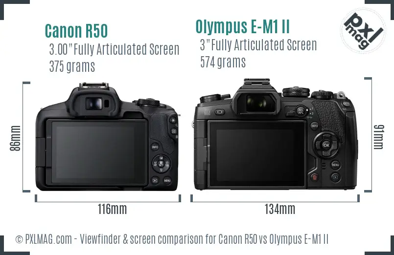 Canon R50 vs Olympus E-M1 II Screen and Viewfinder comparison