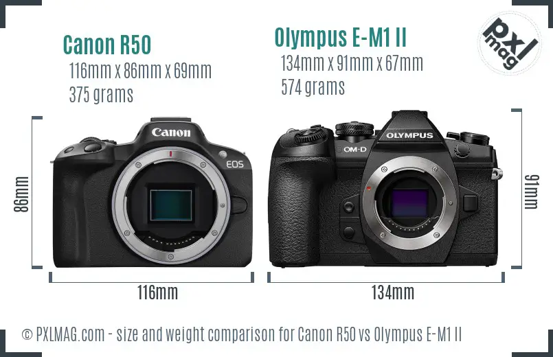 Canon R50 vs Olympus E-M1 II size comparison