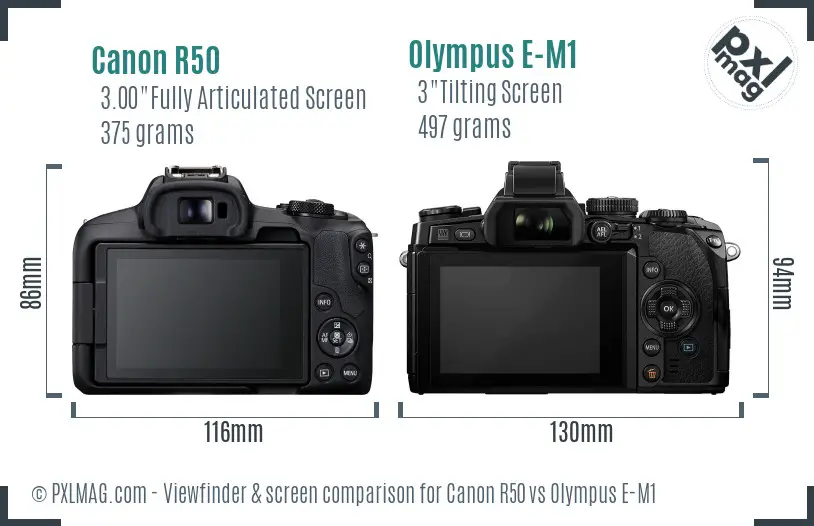 Canon R50 vs Olympus E-M1 Screen and Viewfinder comparison Canon R50 vs Olympus E-M1 Screen and Viewfinder comparison