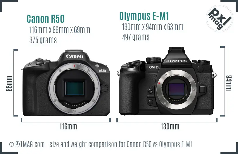 Canon R50 vs Olympus E-M1 size comparison Canon R50 vs Olympus E-M1 size comparison