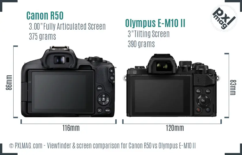 Canon R50 vs Olympus E-M10 II Screen and Viewfinder comparison