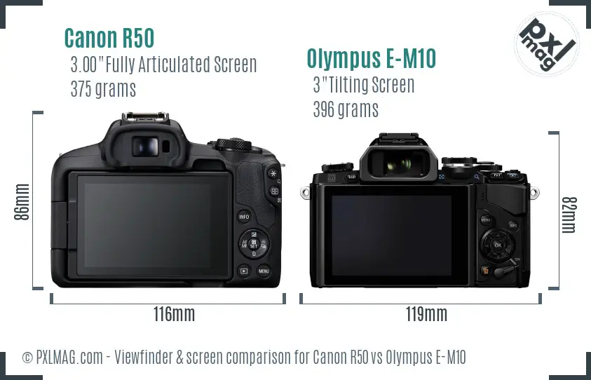 Canon R50 vs Olympus E-M10 Screen and Viewfinder comparison