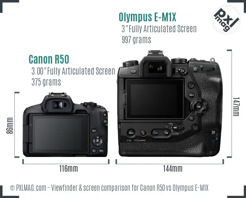 Canon R50 vs Olympus E-M1X Screen and Viewfinder comparison