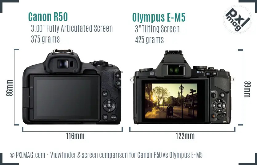 Canon R50 vs Olympus E-M5 Screen and Viewfinder comparison