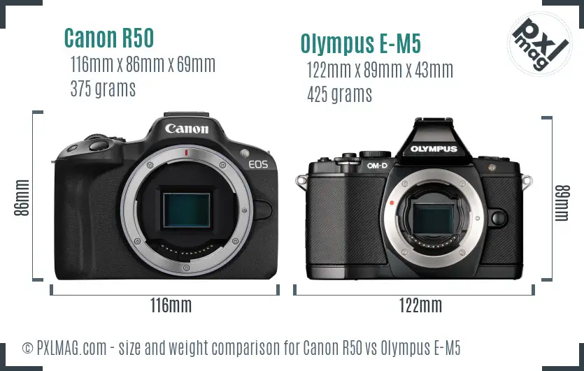 Canon R50 vs Olympus E-M5 size comparison