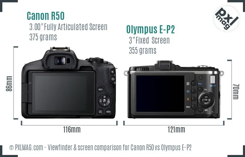 Canon R50 vs Olympus E-P2 Screen and Viewfinder comparison