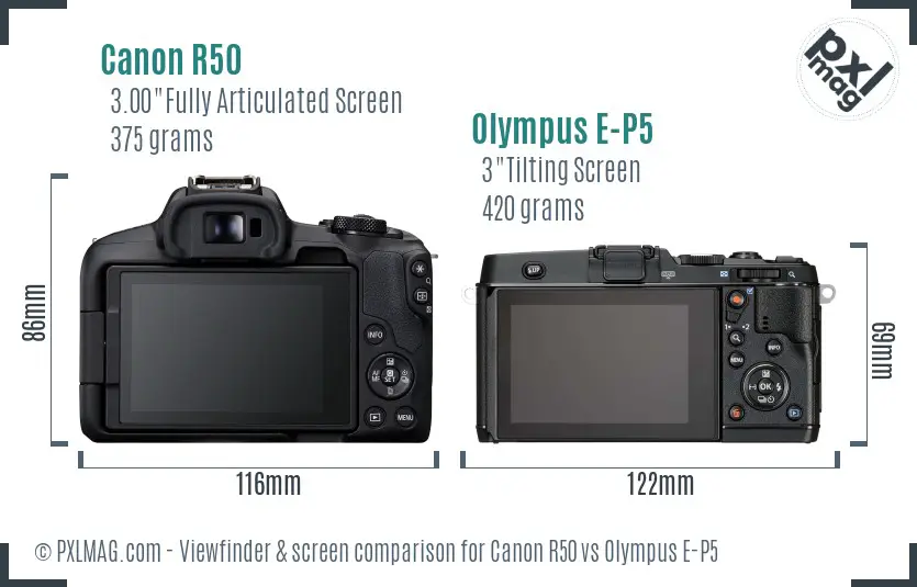 Canon R50 vs Olympus E-P5 Screen and Viewfinder comparison