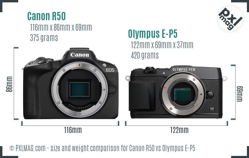 Canon R50 vs Olympus E-P5 size comparison