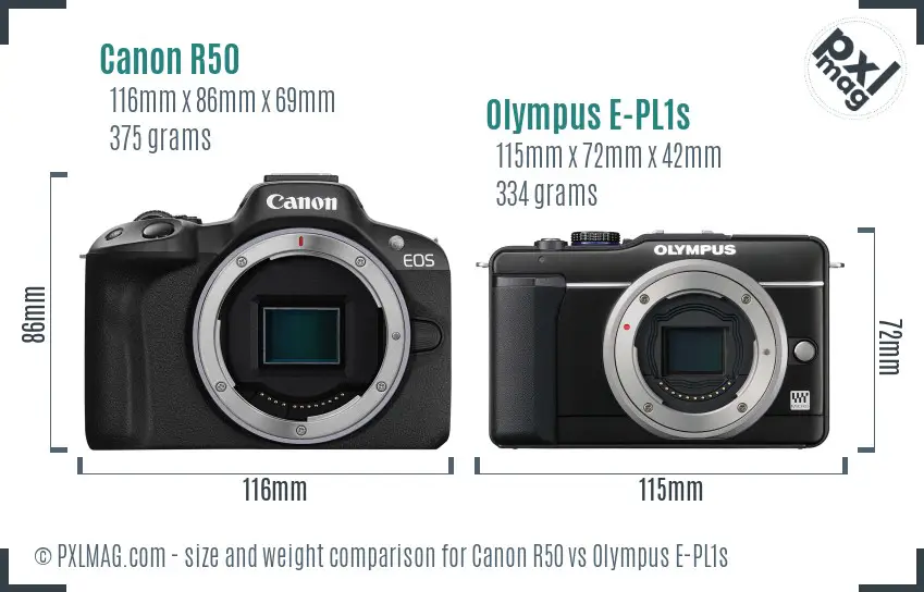 Canon R50 vs Olympus E-PL1s size comparison
